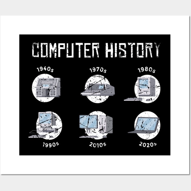 Computer History Computer Scientist Hacker It Wall Art by MooonTees